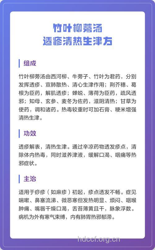 竹叶柳蒡汤的组成及作用