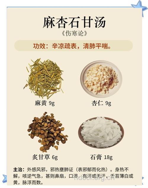 麻杏石甘汤的组成及作用