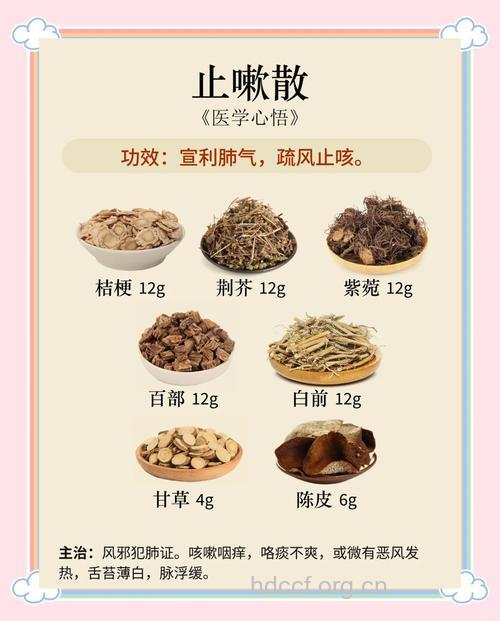 止嗽散的组成及作用