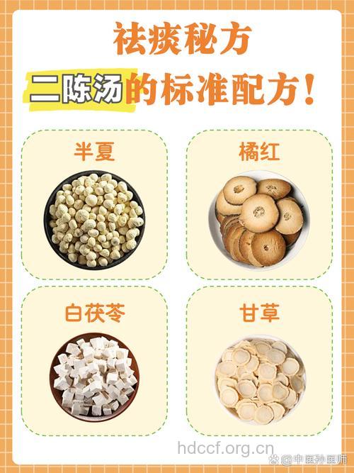 咳嗽痰多 喝一碗二陈汤有效果