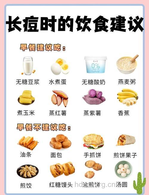 哪些食物可对抗痤疮