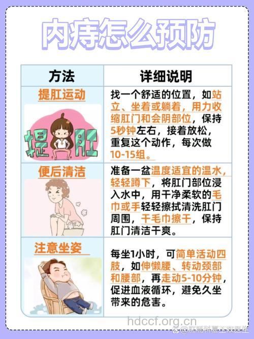 痔疮术前六大注意事项