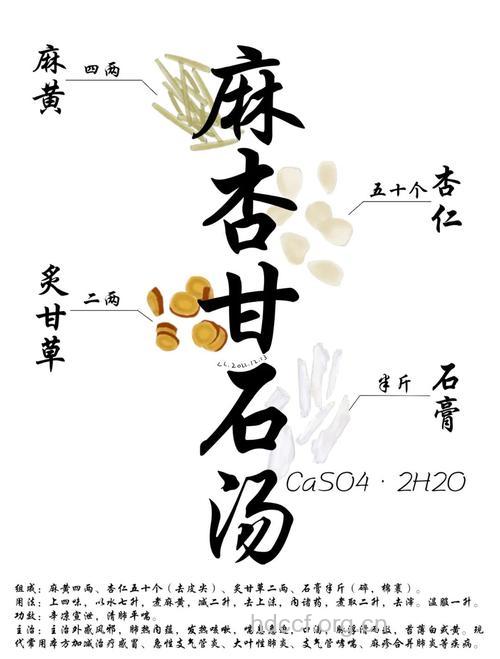 治疗肺炎的6个中药偏方