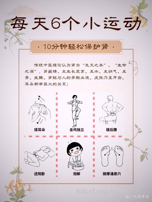 小儿肾炎的中医疗法