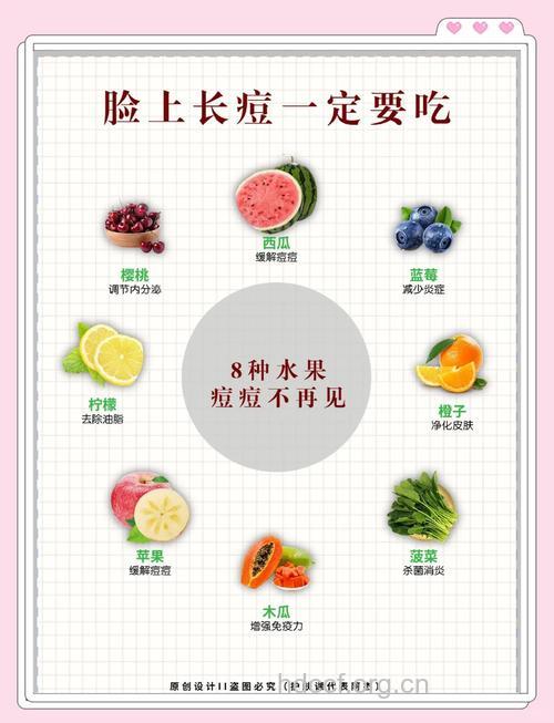 水果擦脸也会起痘