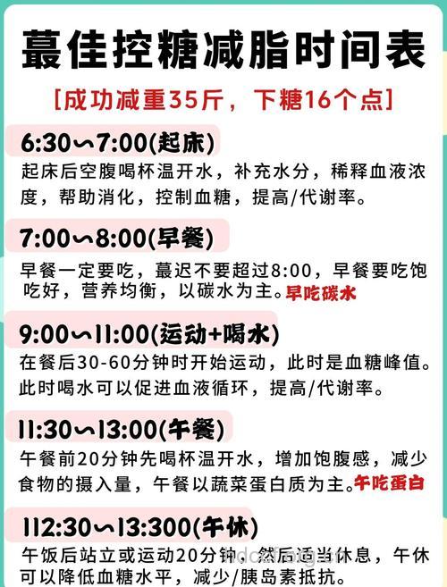 糖友饭量计算三步骤