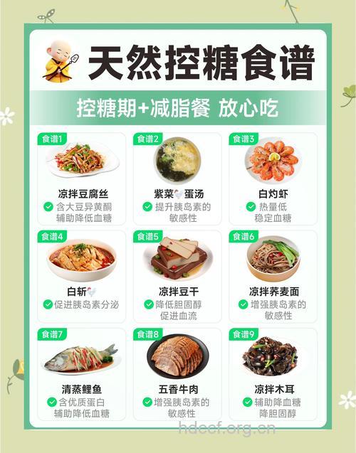 送给糖友的二款节日菜谱