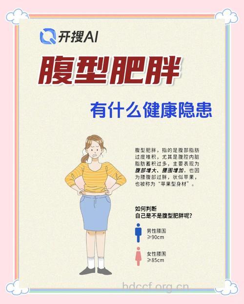 腹型肥胖者谨防2型糖尿病