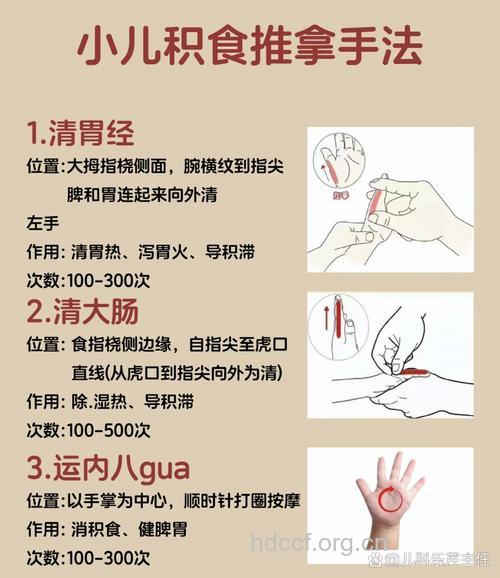 孩子怎么去清肺热防食积