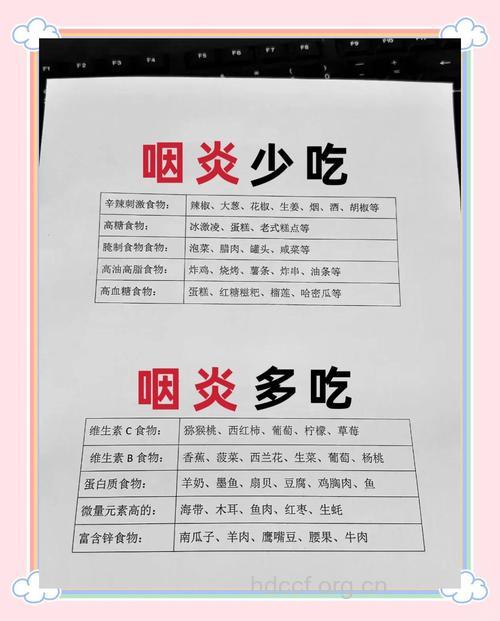 中医怎么治疗慢性咽炎