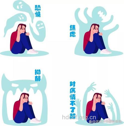 糖尿病患者心理状态值得关注