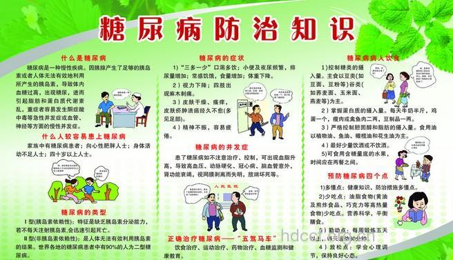 美式糖尿病教育有哪些值得我们学？