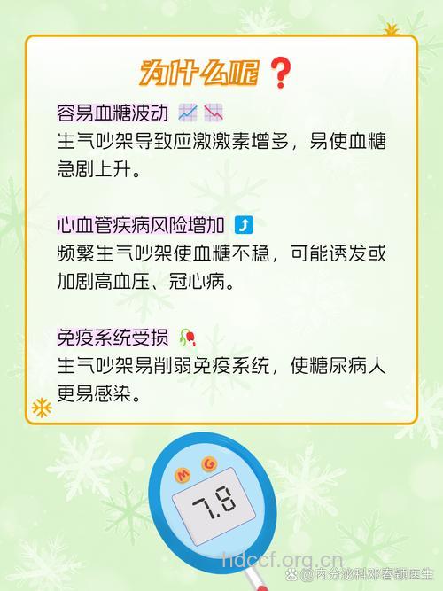 饭后生气，高血糖不去