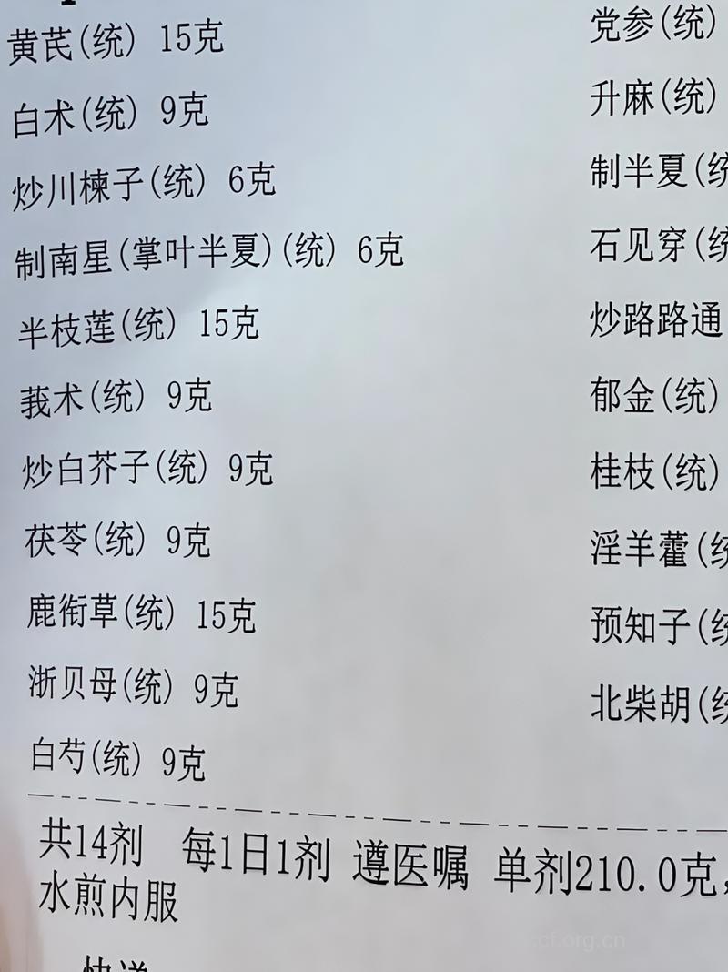 哪些中药方可治疗乳腺炎