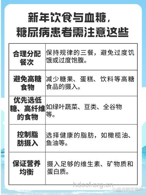 糖尿病人春节期间应该注意自我管理