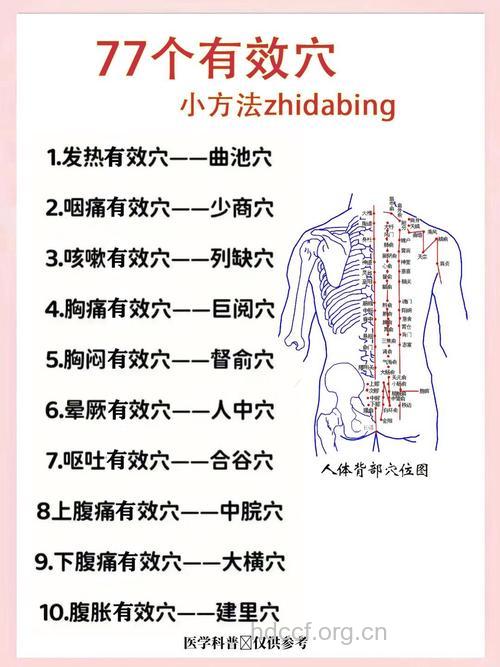 中医教你怎么去解疲劳