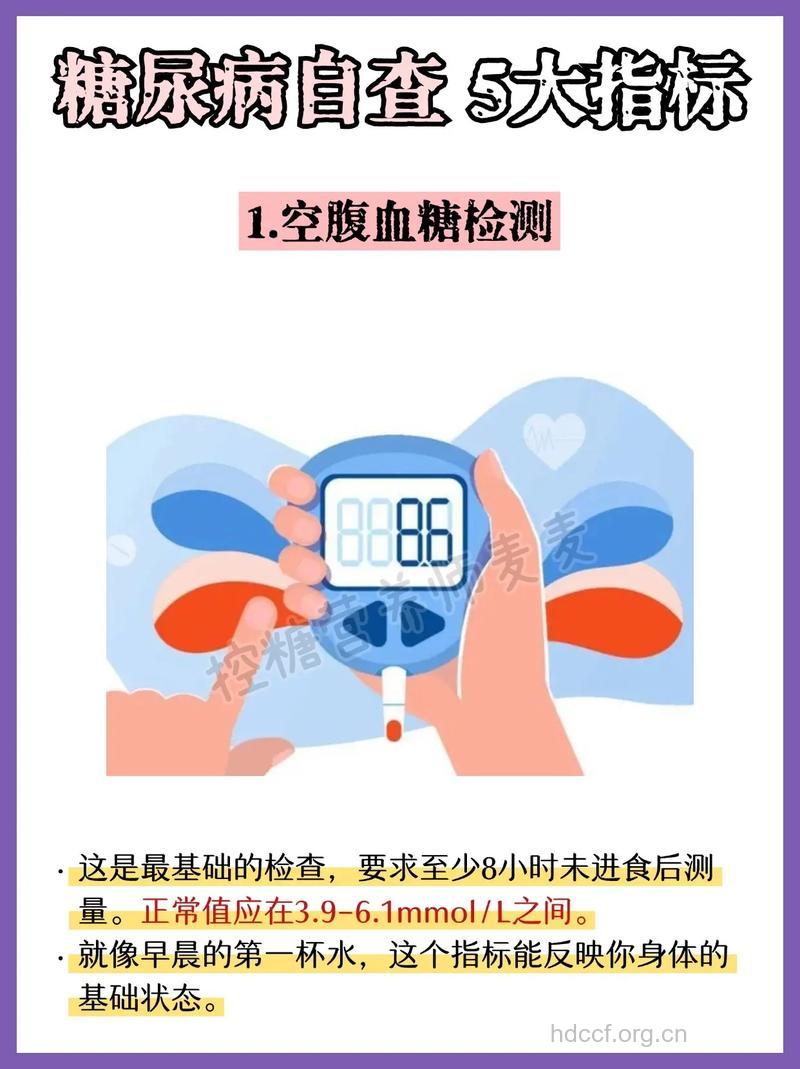 糖尿病患者自测血糖数据准确吗？