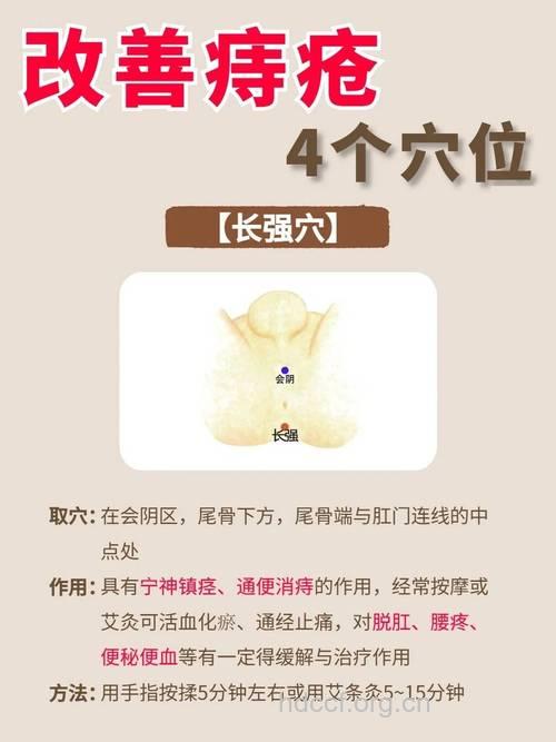 中医按摩可以预防痔疮吗