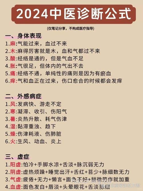 中医辨症施治9种癌痛