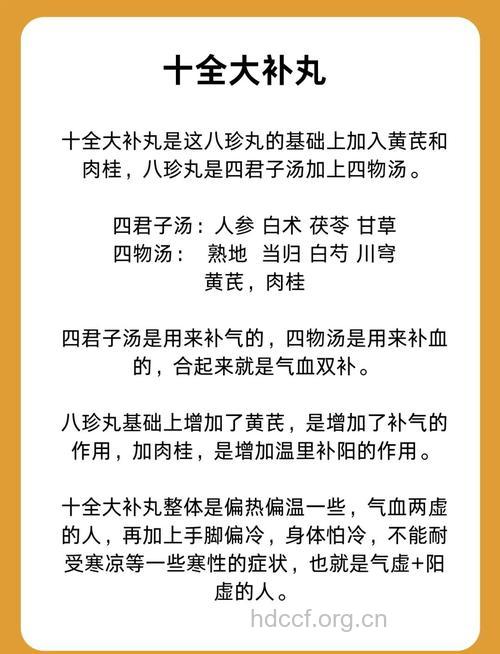 十全大补丸治病功效大全