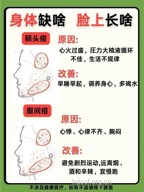 哪些原因导致老年人青春痘