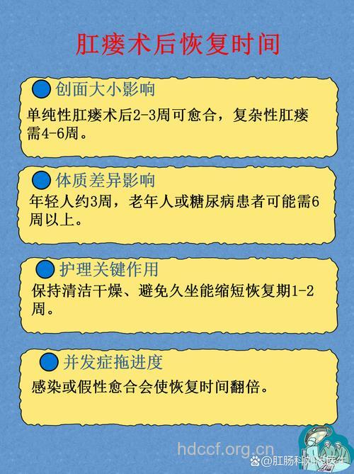 肛瘘术后要注意什么