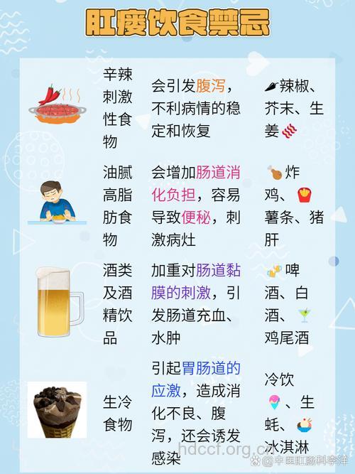 肛瘘术后的日常饮食禁忌