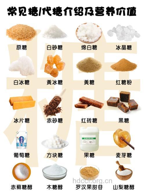 怎样识别哪些食品含糖,哪些不含糖?