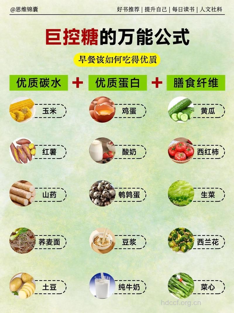 吃素新时尚,顺便预防糖尿病