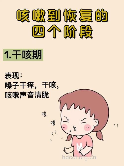 咳嗽可能会得痔疮吗