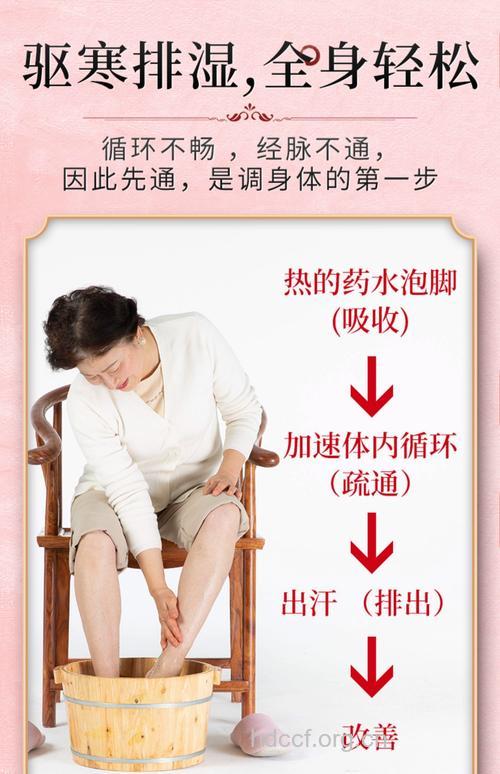 中药洗浴可缓解糖尿病患者下肢麻木症状