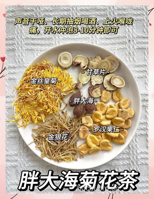 夏季中暑高发 6种中药泡水能解暑