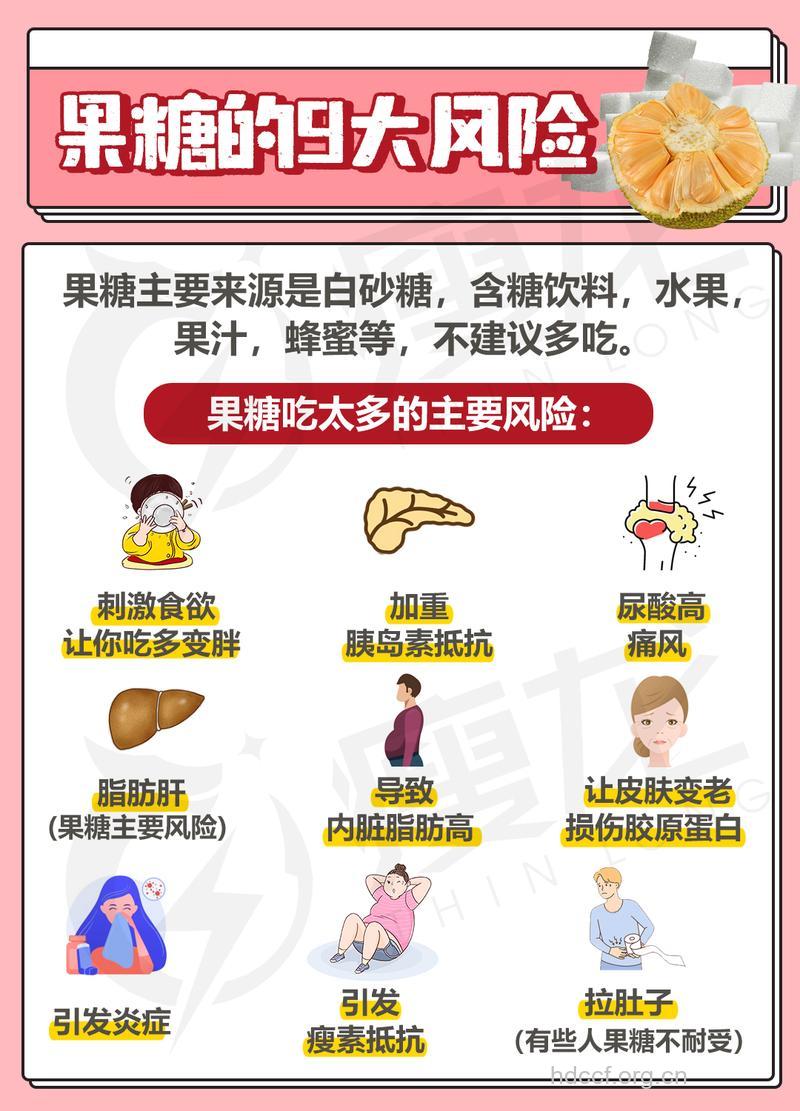 实用果糖谨防过量