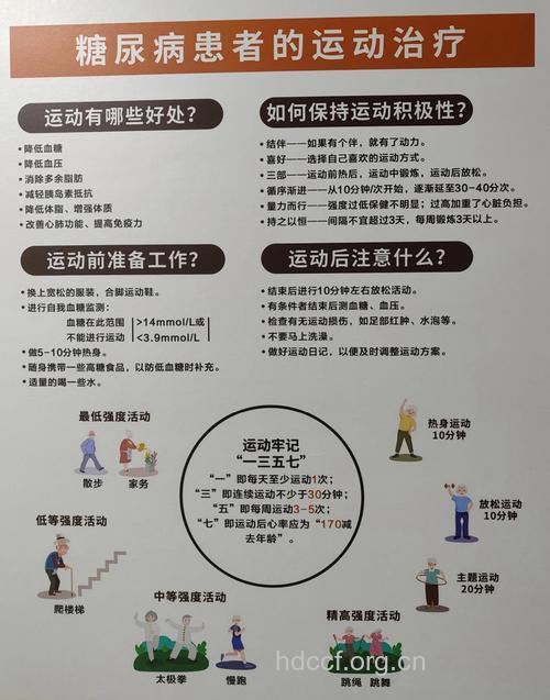 合理饮食加适量运动是控制糖尿病的基石