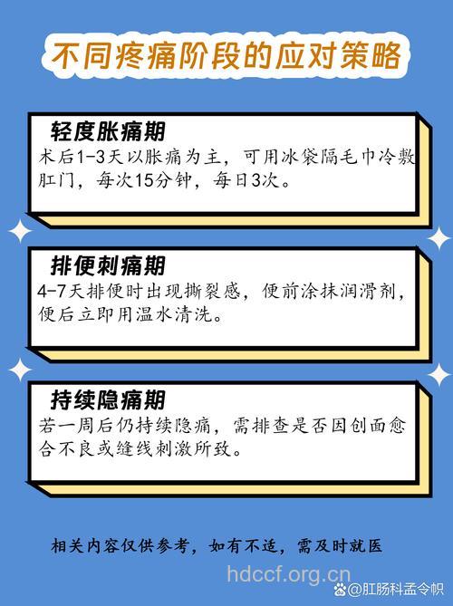 痔疮术后便秘的原因是什么
