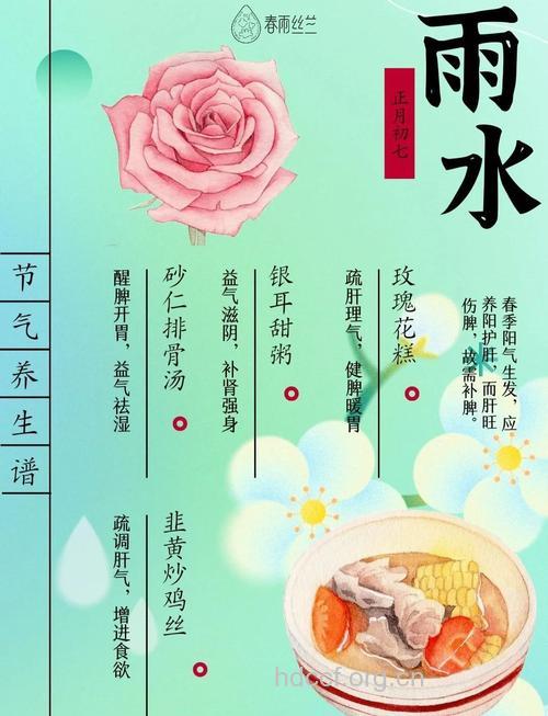 24节气雨水的养生食疗秘方