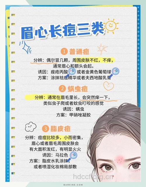 眉心长痘痘的原因有哪些