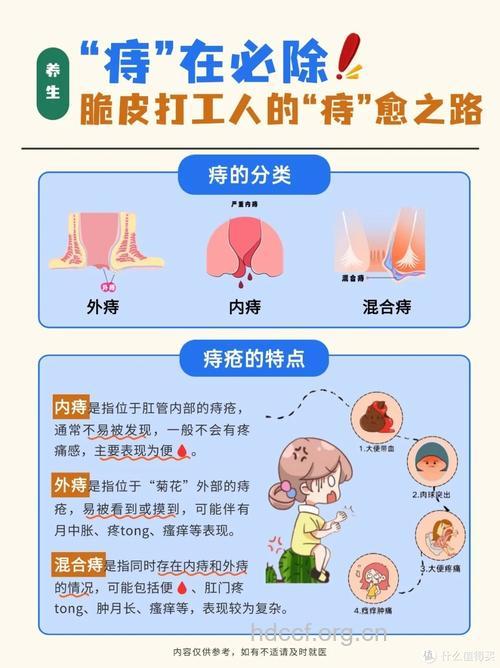 过度劳动会得痔疮吗
