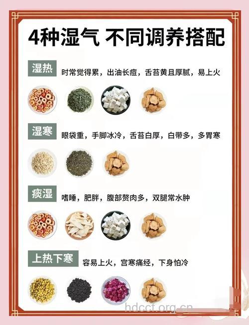 4种中药可以帮我们去湿气