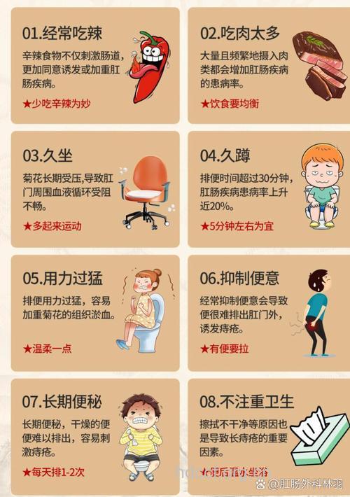 孩子为什么也会患痔疮