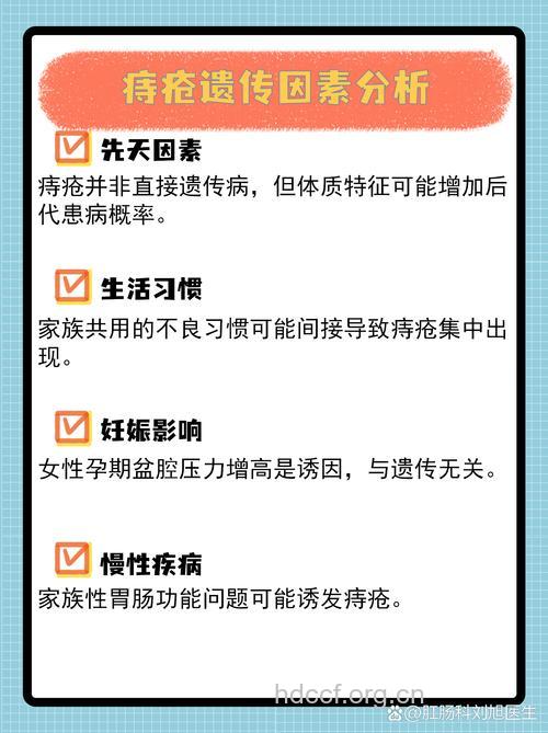 父母有痔疮会遗传给后代吗