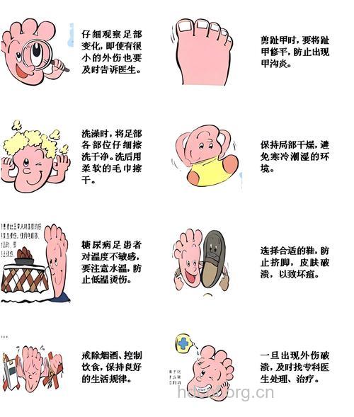 糖尿病足的几种防护方法