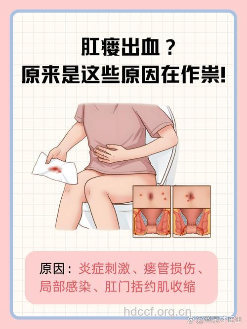 肛瘘手术后出血有什么原因