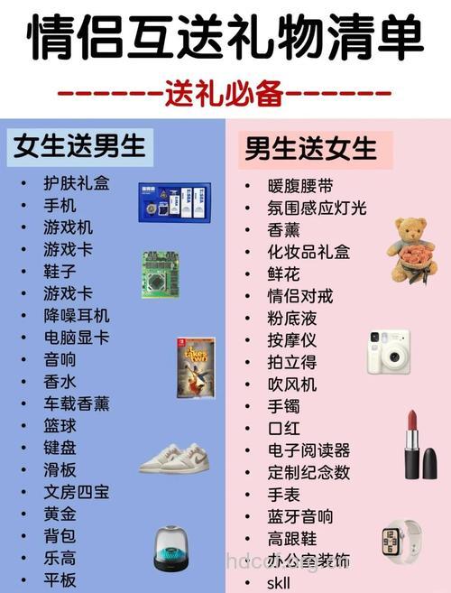 情人节|情人节送什么礼物呢？