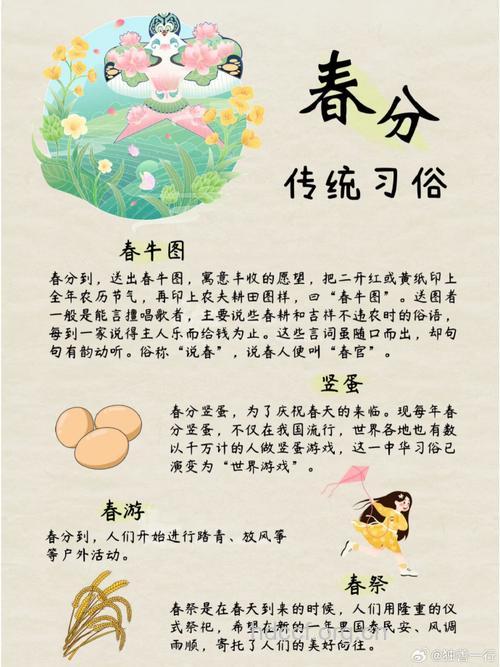24节气春分习俗之送春牛
