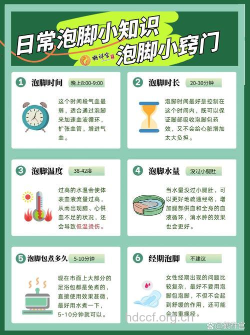 糖尿病患者泡脚要注意温度