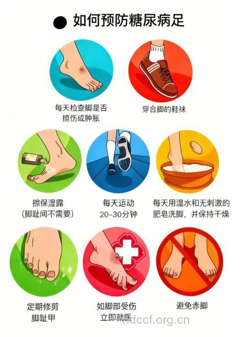 糖尿病患者冬季注意保护好自己的脚