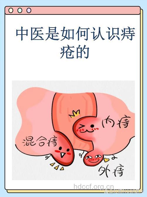 中医介绍痔疮是怎么产生的