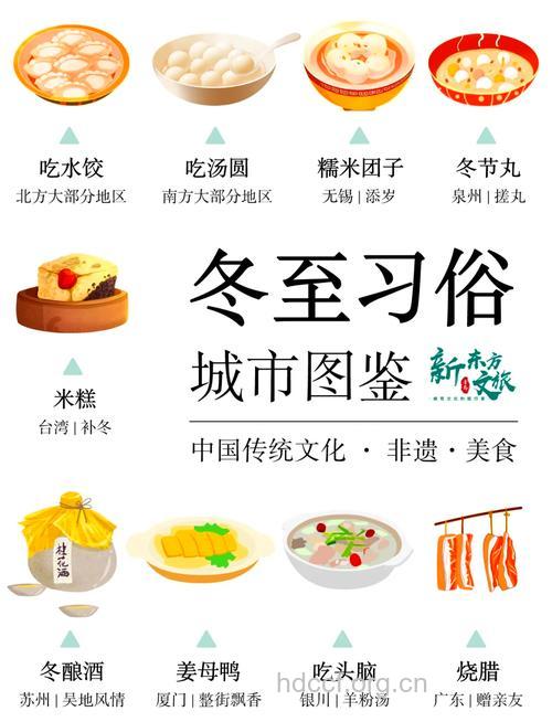 冬至吃什么好 冬至各地吃什么