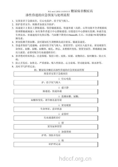 糖尿病昏迷该如何急救